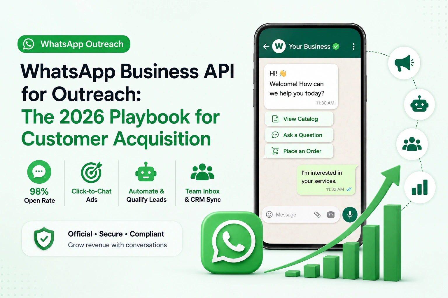 WhatsApp Business API for Outreach: The 2026 Playbook for Customer Acquisition